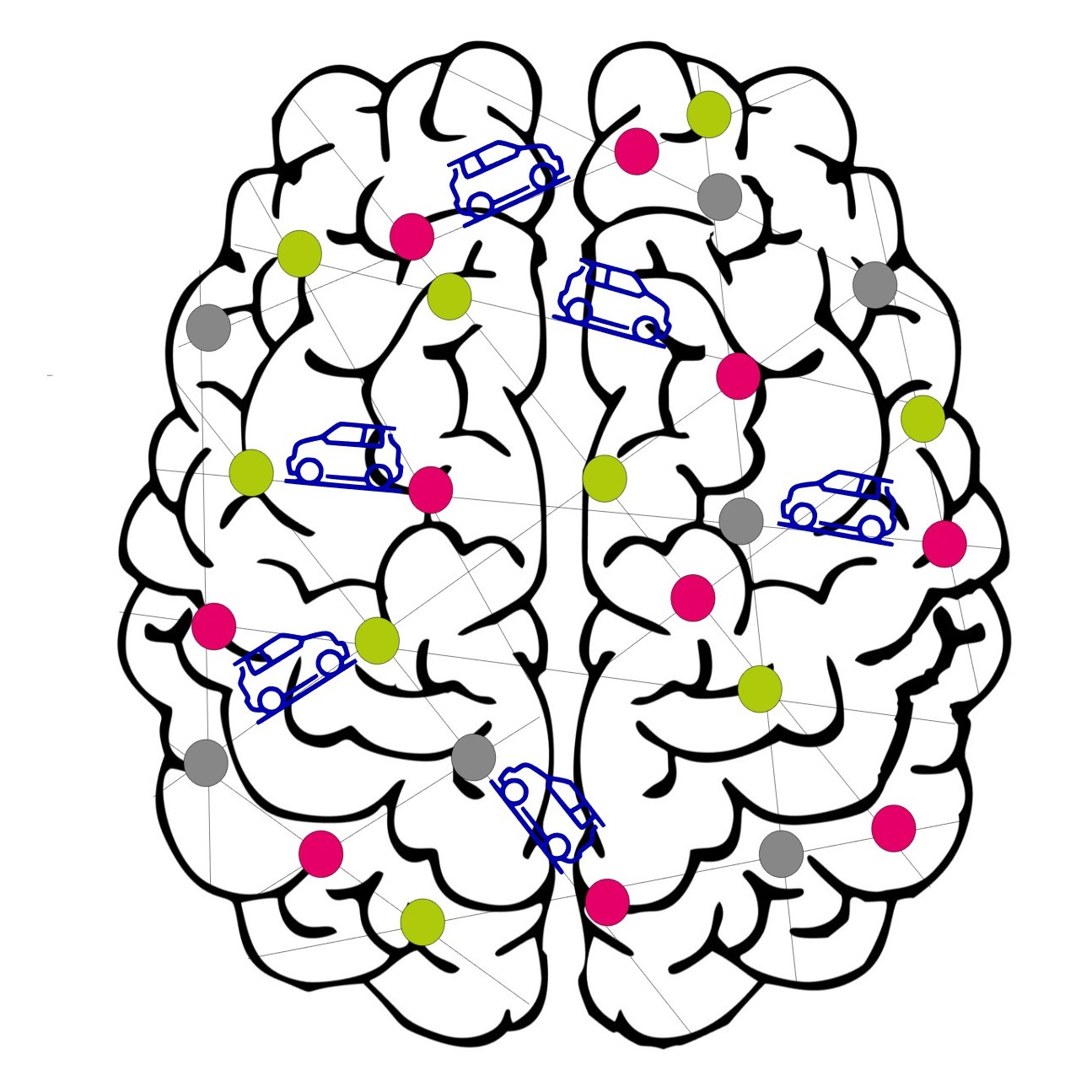 Gehirn mit Autos